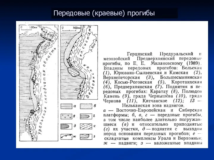 Передовые (краевые) прогибы