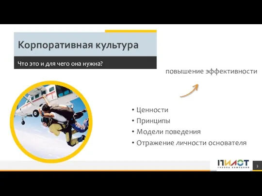 Что это и для чего она нужна? Ценности Принципы Модели поведения Отражение личности