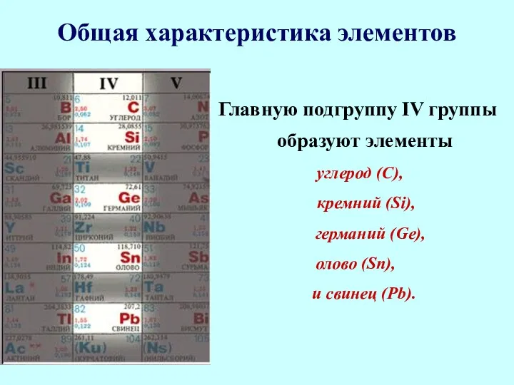 Общая характеристика элементов Главную подгруппу IV группы образуют элементы углерод