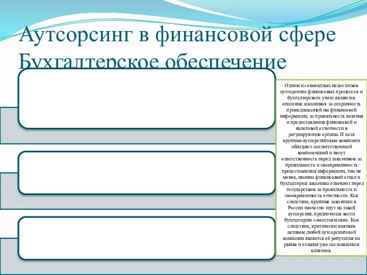 Аутсорсинг в финансовой сфере Бухгалтерское обеспечение Одним из очевидных недостатков