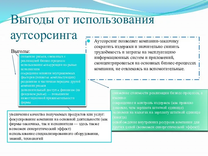 Выгоды от использования аутсорсинга Аутсорсинг позволяет компании-заказчику сократить издержки и