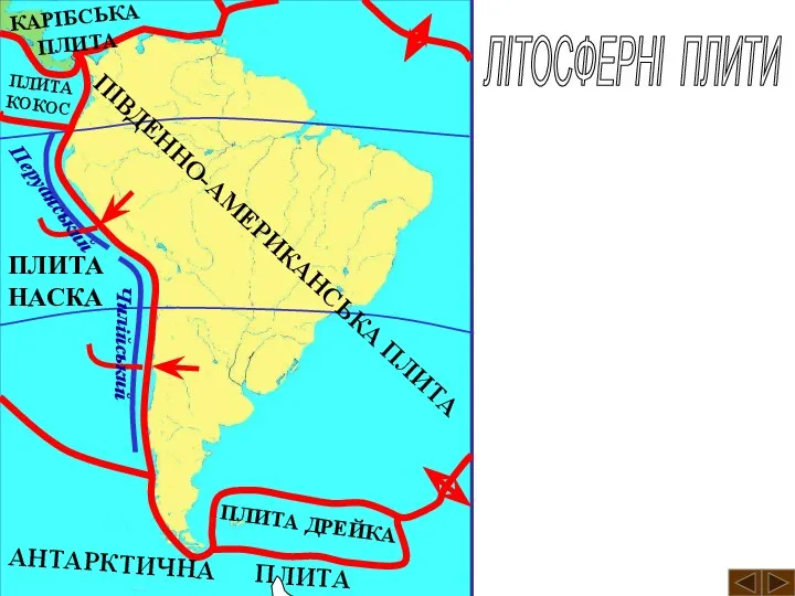 ПІВДЕННО-АМЕРИКАНСЬКА ПЛИТА ПЛИТА НАСКА ПЛИТА ДРЕЙКА АНТАРКТИЧНА ПЛИТА КАРІБСЬКА ПЛИТА ПЛИТА КОКОС ЛІТОСФЕРНІ ПЛИТИ Чилійський Перуанський