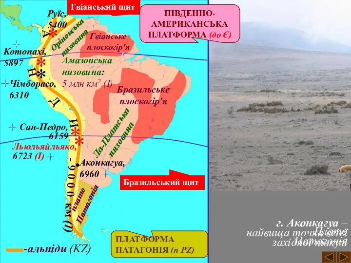 Бразильське плоскогір'я Гвіанське плоскогір'я Амазонська низовина Орінокська низовина Плато Патагонія