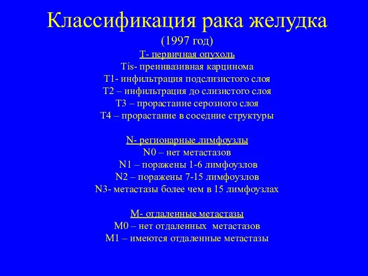 Классификация рака желудка (1997 год) Т- первичная опухоль Тis- преинвазивная