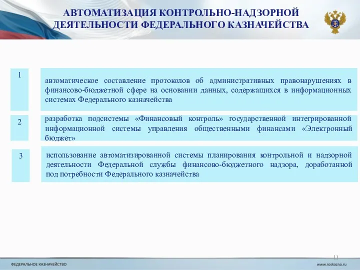 АВТОМАТИЗАЦИЯ КОНТРОЛЬНО-НАДЗОРНОЙ ДЕЯТЕЛЬНОСТИ ФЕДЕРАЛЬНОГО КАЗНАЧЕЙСТВА использование автоматизированной системы планирования контрольной