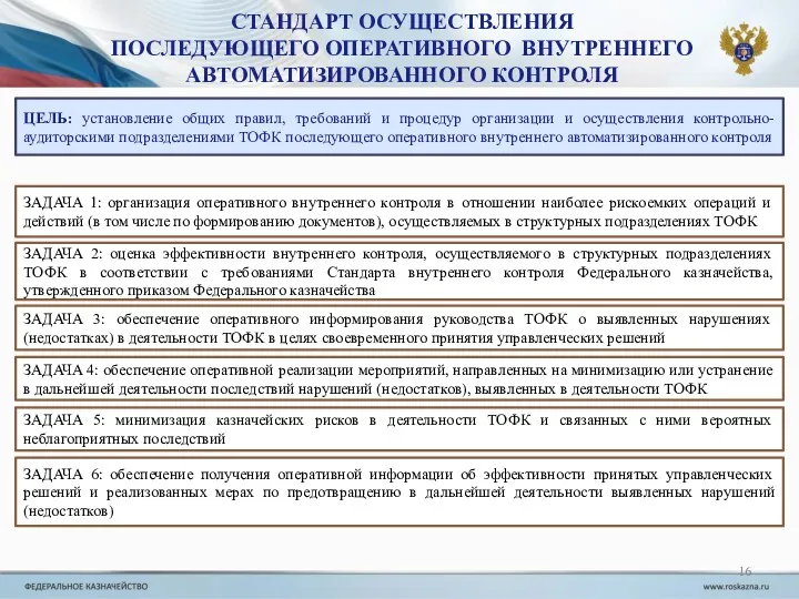 СТАНДАРТ ОСУЩЕСТВЛЕНИЯ ПОСЛЕДУЮЩЕГО ОПЕРАТИВНОГО ВНУТРЕННЕГО АВТОМАТИЗИРОВАННОГО КОНТРОЛЯ ЦЕЛЬ: установление общих