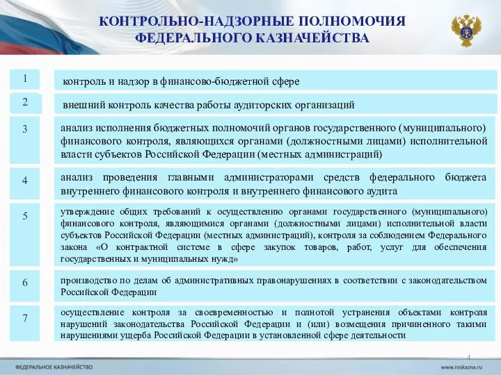 КОНТРОЛЬНО-НАДЗОРНЫЕ ПОЛНОМОЧИЯ ФЕДЕРАЛЬНОГО КАЗНАЧЕЙСТВА контроль и надзор в финансово-бюджетной сфере