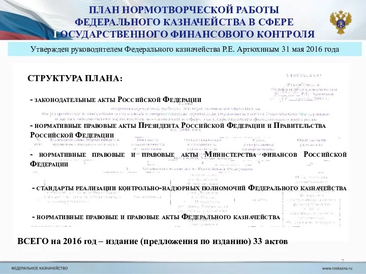 ПЛАН НОРМОТВОРЧЕСКОЙ РАБОТЫ ФЕДЕРАЛЬНОГО КАЗНАЧЕЙСТВА В СФЕРЕ ГОСУДАРСТВЕННОГО ФИНАНСОВОГО КОНТРОЛЯ