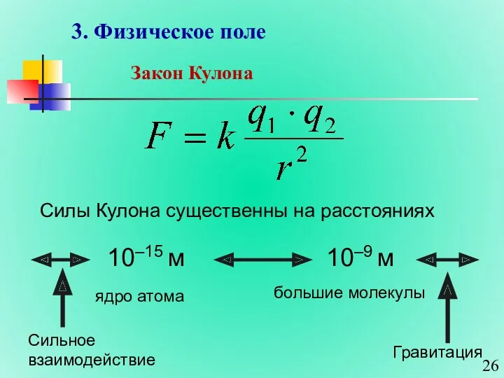 3. Физическое поле Закон Кулона Силы Кулона существенны на расстояниях 10–15 м 10–9