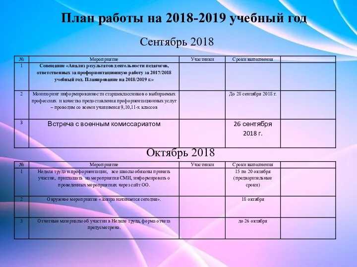 План работы на 2018-2019 учебный год Октябрь 2018 Сентябрь 2018
