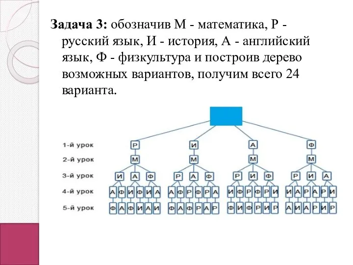 Задача 3: обозначив М - математика, Р - русский язык,