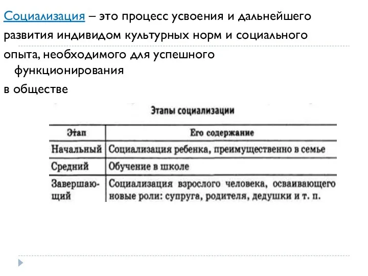 Социализация – это процесс усвоения и дальнейшего развития индивидом культурных