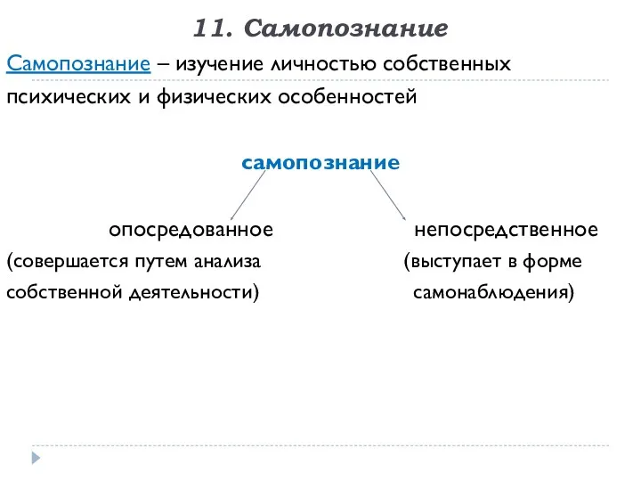 11. Самопознание Самопознание – изучение личностью собственных психических и физических