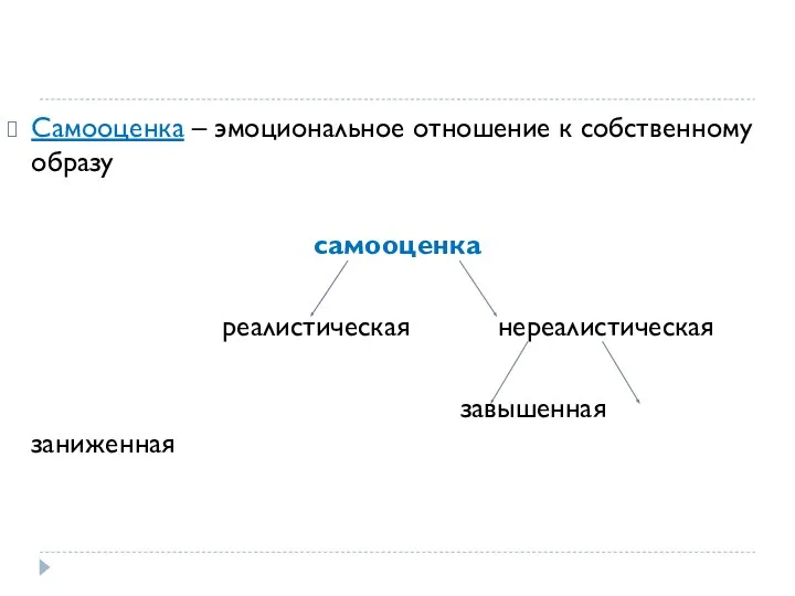 Самооценка – эмоциональное отношение к собственному образу самооценка реалистическая нереалистическая завышенная заниженная