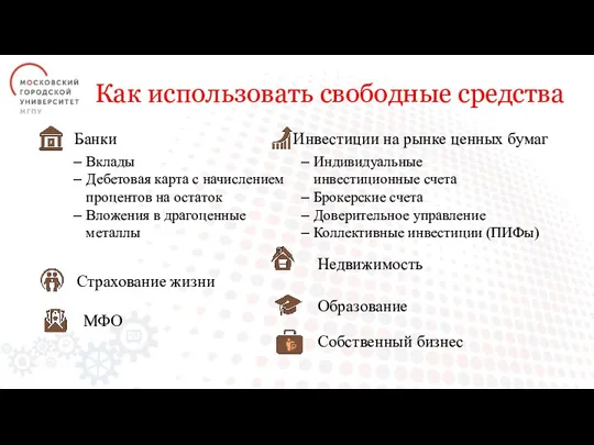 Как использовать свободные средства Банки Инвестиции на рынке ценных бумаг