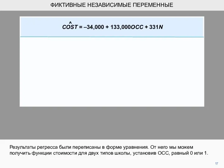 17 Результаты регресса были переписаны в форме уравнения. От него мы можем получить