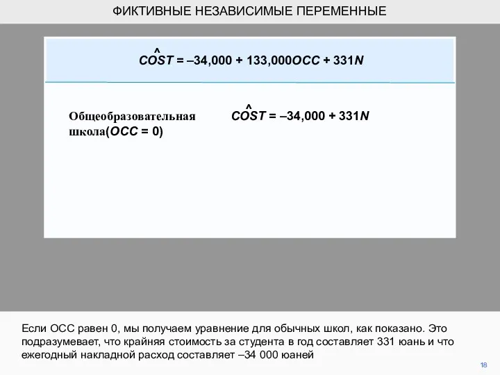 Общеобразовательная школа(OCC = 0) COST = –34,000 + 133,000OCC + 331N COST =