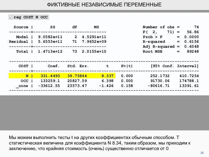 . reg COST N OCC Source | SS df MS Number of obs