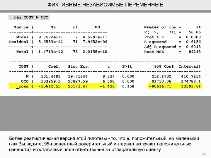 . reg COST N OCC Source | SS df MS Number of obs