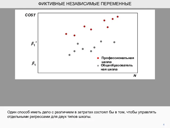 4 Один способ иметь дело с различием в затратах состоял