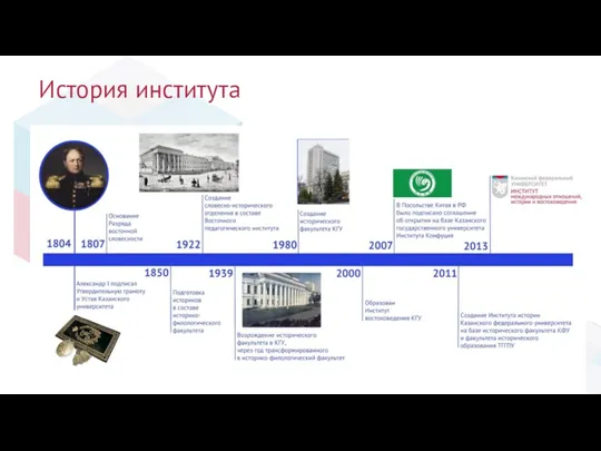 История института