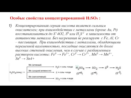Особые свойства концентрированной H2SO4 : Концентрированная серная кислота является сильным