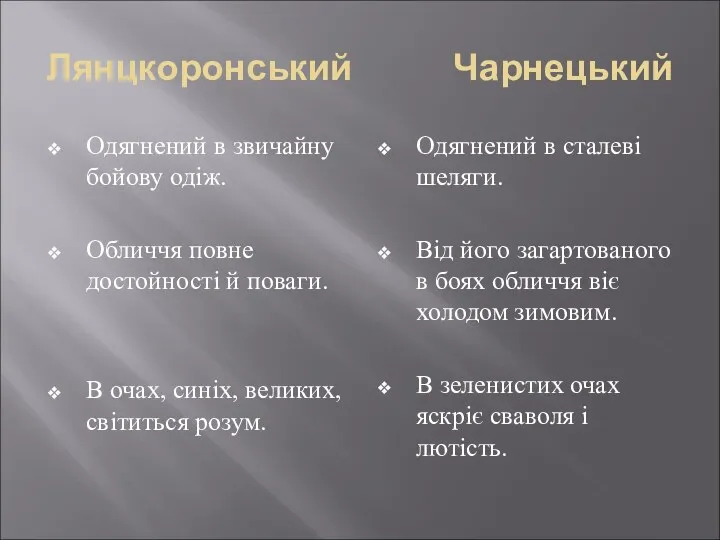 Лянцкоронський Чарнецький Одягнений в звичайну бойову одіж. Обличчя повне достойності