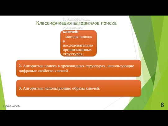 1. Алгоритмы, использующие сравнения ключей: - методы поиска в последовательно организованных структурах; -