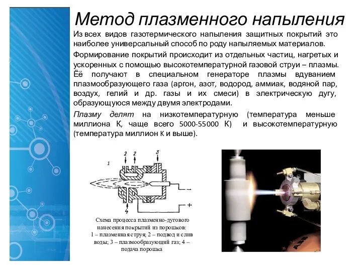 Метод плазменного напыления Из всех видов газотермического напыления защитных покрытий