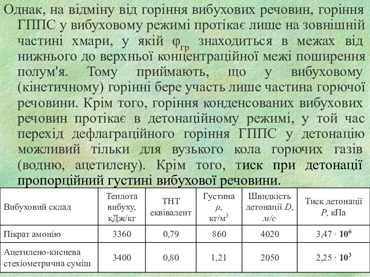 Однак, на відміну від горіння вибухових речовин, горіння ГППС у