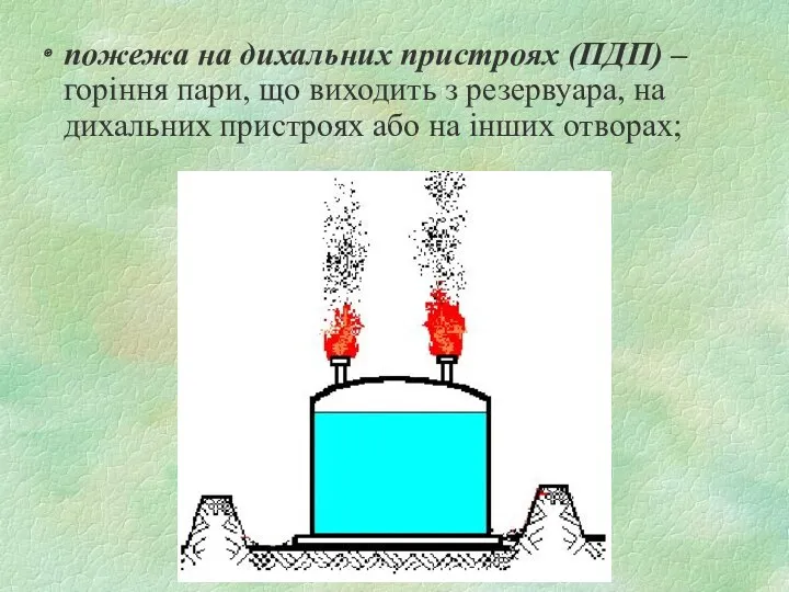 пожежа на дихальних пристроях (ПДП) – горіння пари, що виходить