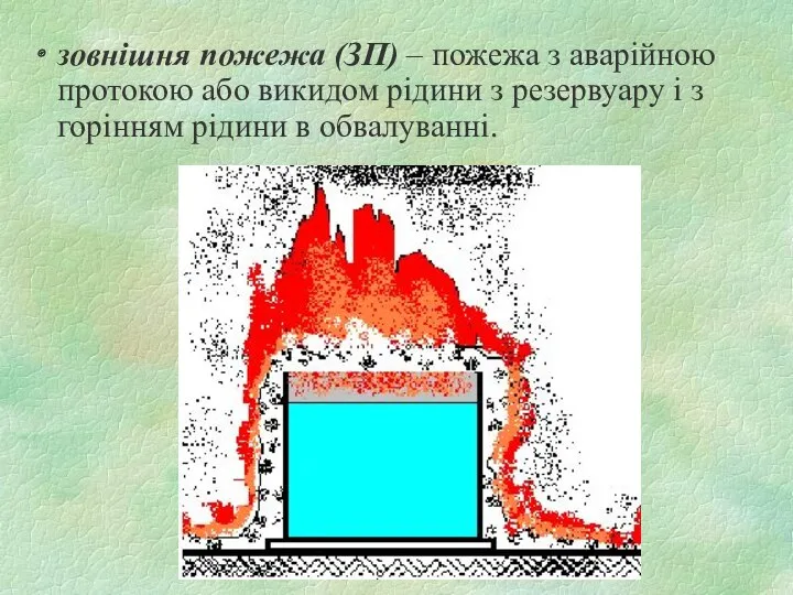 зовнішня пожежа (ЗП) – пожежа з аварійною протокою або викидом