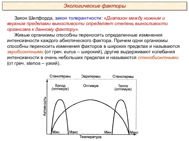 Закон Шелфорда, закон толерантности: «Диапазон между нижним и верхним пределами