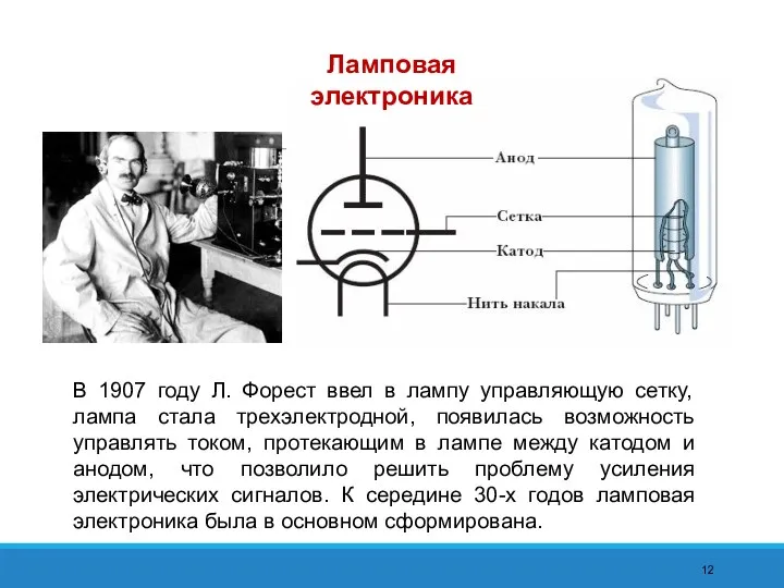 В 1907 году Л. Форест ввел в лампу управляющую сетку,