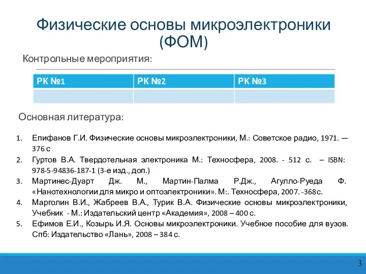 Физические основы микроэлектроники (ФОМ) Контрольные мероприятия: Основная литература: Епифанов Г.И.