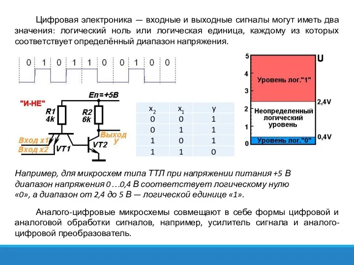 Аналого-цифровые микросхемы совмещают в себе формы цифровой и аналоговой обработки