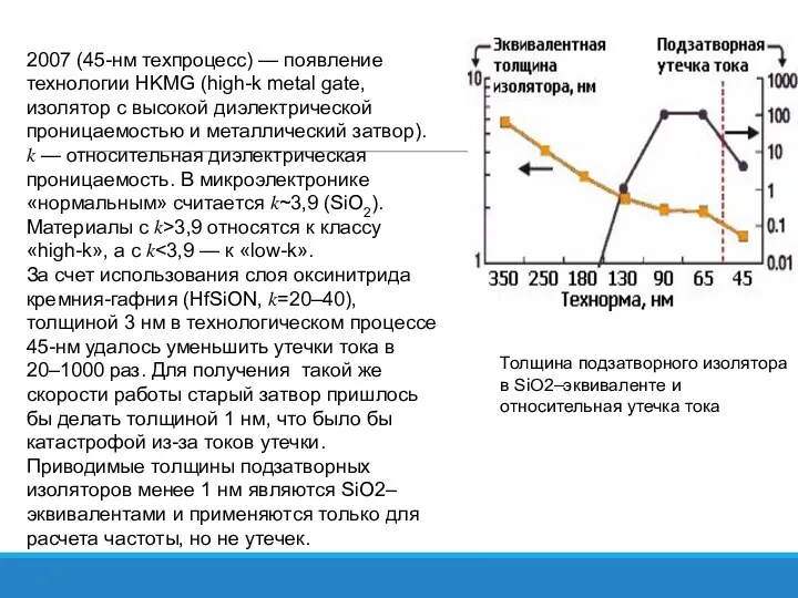 2007 (45-нм техпроцесс) — появление технологии HKMG (high-k metal gate,