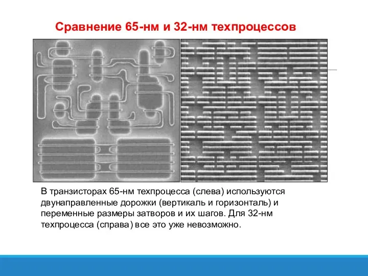 Сравнение 65-нм и 32-нм техпроцессов В транзисторах 65-нм техпроцесса (слева)