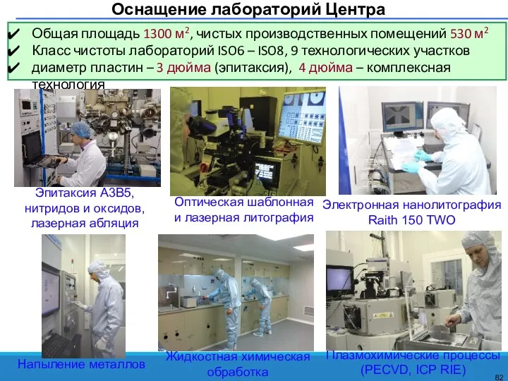 Оснащение лабораторий Центра Общая площадь 1300 м2, чистых производственных помещений