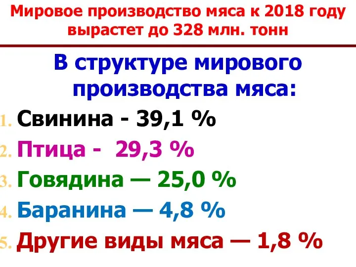 Мировое производство мяса к 2018 году вырастет до 328 млн.