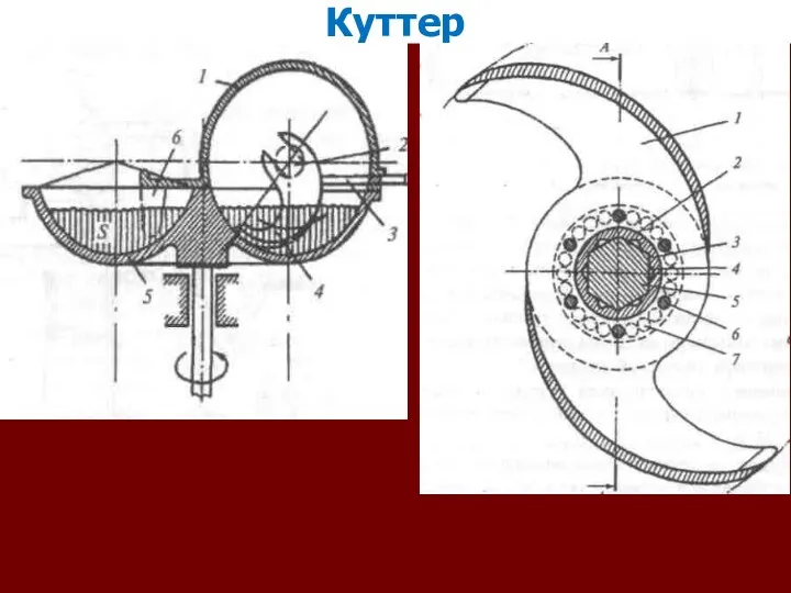 Куттер