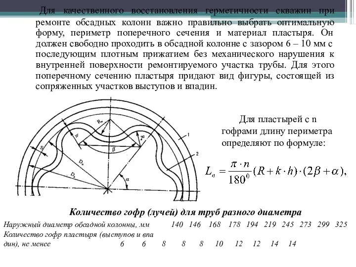 Для качественного восстановления герметичности скважин при ремонте обсадных колонн важно