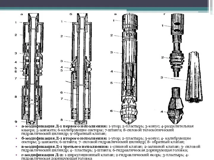 а-модификация Д-1 первого исполнения: 1-упор; 2-пластырь; 3-конус; 4-разделительная камера; 5-манжета;