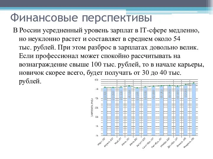 Финансовые перспективы В России усредненный уровень зарплат в IТ-сфере медленно,
