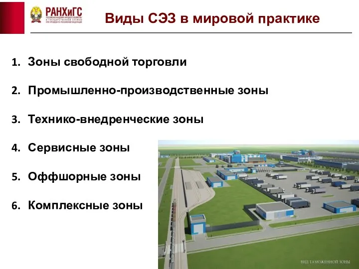 Виды СЭЗ в мировой практике Зоны свободной торговли Промышленно-производственные зоны