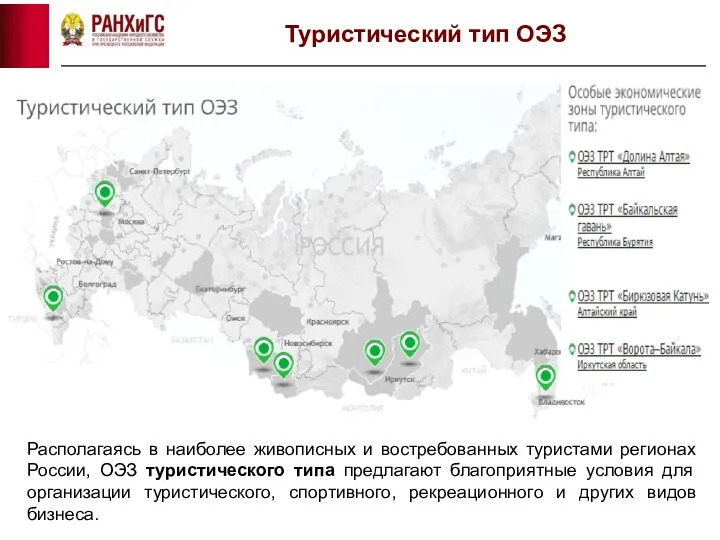 Туристический тип ОЭЗ Располагаясь в наиболее живописных и востребованных туристами