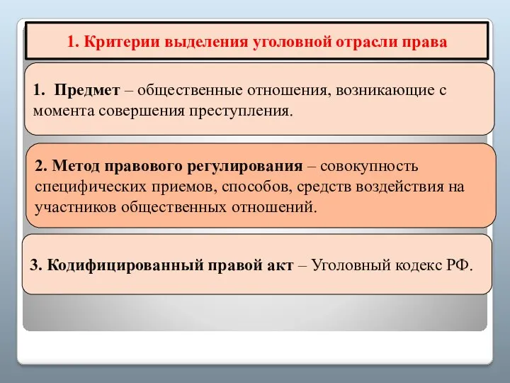 1. Критерии выделения уголовной отрасли права 1. Предмет – общественные