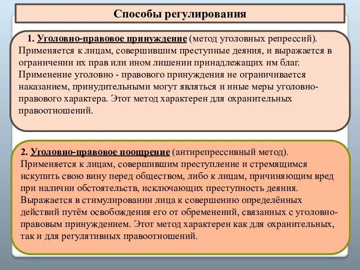 2. Уголовно-правовое поощрение (антирепрессивный метод). Применяется к лицам, совершившим преступление