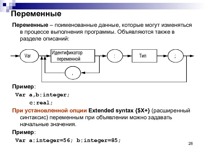 Переменные Переменные – поименованные данные, которые могут изменяться в процессе выполнения программы. Объявляются