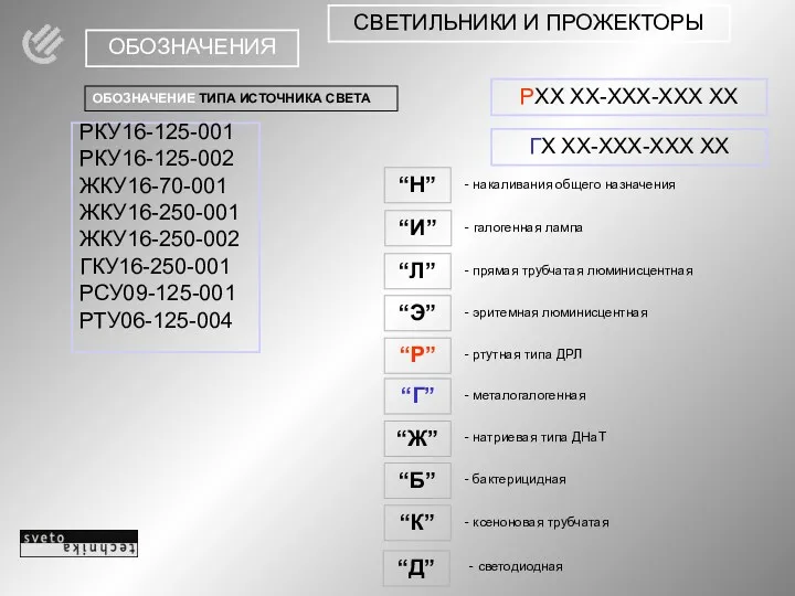 ОБОЗНАЧЕНИЯ ОБОЗНАЧЕНИЕ ТИПА ИСТОЧНИКА СВЕТА “Н” - накаливания общего назначения